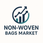 Non-woven Bags Market Growth Outlook and Competitive Forecast