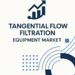 Tangential Flow Filtration Equipment Market Future Trends, Size and Share Forecast 2026–2033