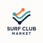 Surf Club Market Forecast Report 2026–2035