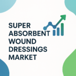 Super Absorbent Wound Dressings Market Size & Share Breakdown with Future Forecast