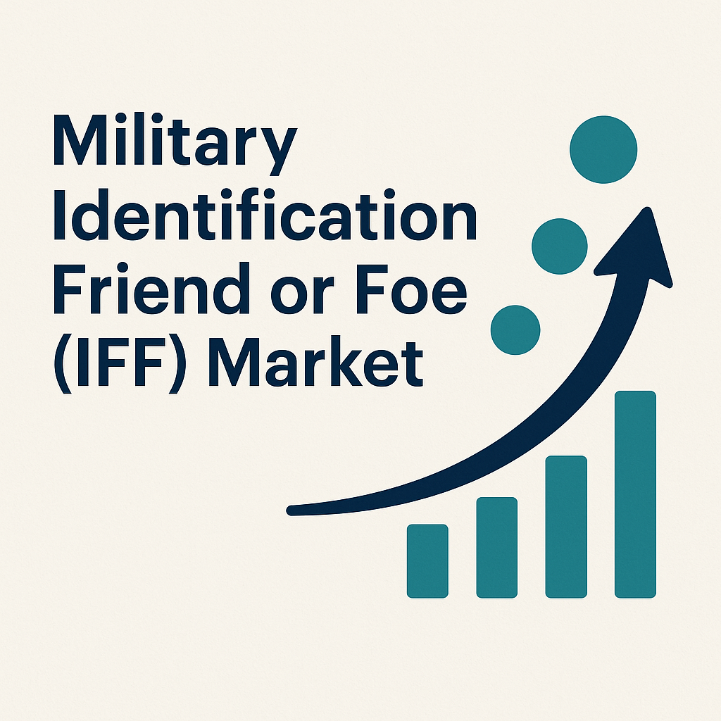 Military Identification Friend or Foe (IFF) Market