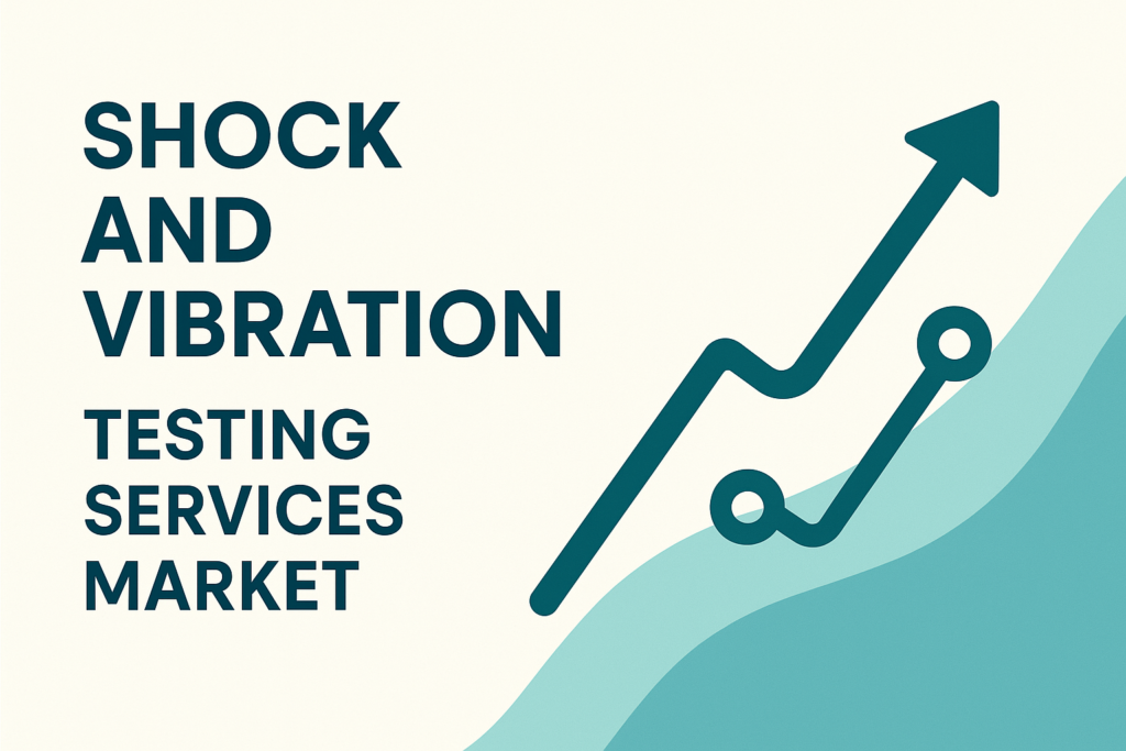 Shock and Vibration Testing Services Market Competitive Landscape and Future Outlook