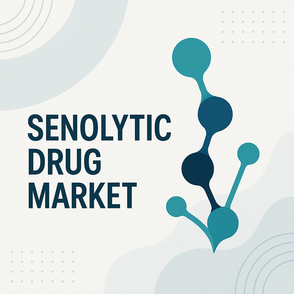 Senolytic Drug Market in Smart Applications: Forecast & Share