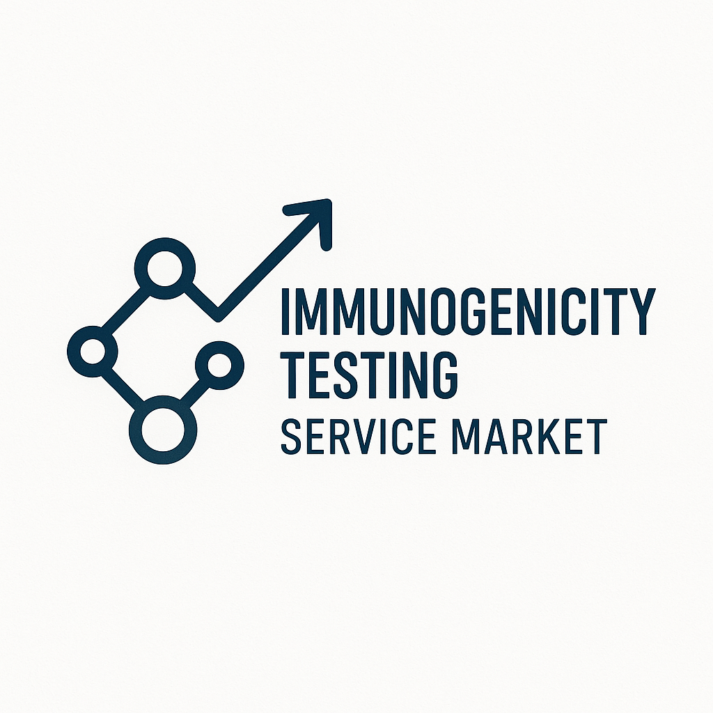 Immunogenicity Testing Service Market Size, Share, and Growth Outlook to 2033