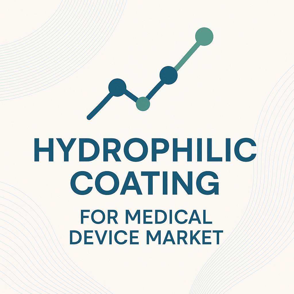 Hydrophilic Coating for Medical Device Market Size, Share, and Growth Outlook to 2033