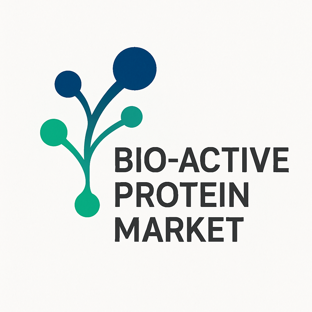 Bio-active Protein Market Outlook 2026–2033: Growth Drivers and Forecast