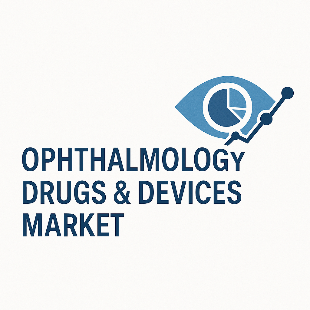 Ophthalmology Drugs & Devices Market Analysis: Size, Share, Forecast (2026–2033)