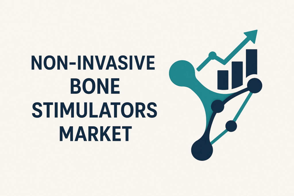 Non-Invasive Bone Stimulators Market Competitive Landscape and Future Outlook