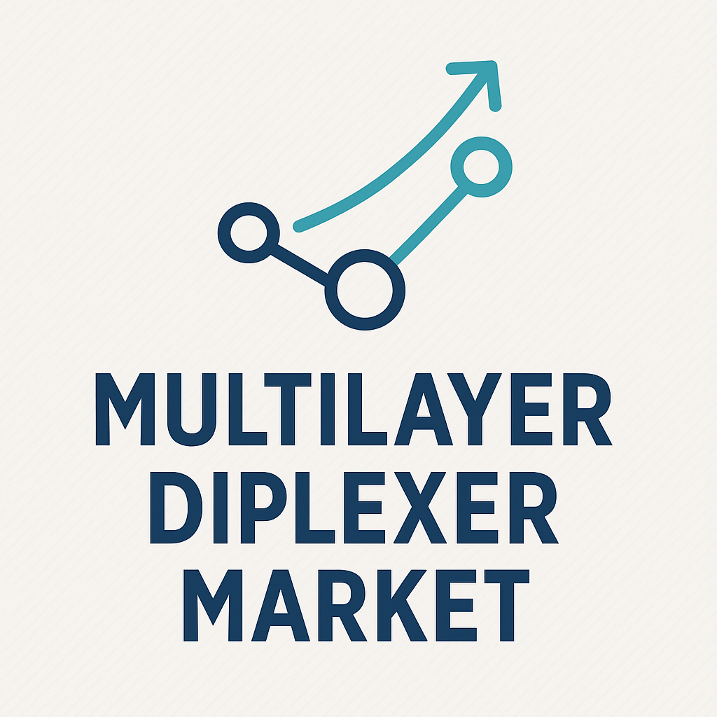 Multilayer Diplexer Market